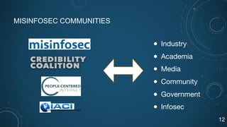 MISINFOSEC COMMUNITIES
● Industry

● Academia

● Media

● Community

● Government

● Infosec
!12
 