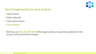 Several approaches to value analysis
• Value chains
• Value network
• Lean value stream
• Value stream
• We focus onVALUE STREAM. Other approaches are (quickly) explained in the
annex, at the end of this chapter.
Value - Value stream - Business capability12
 