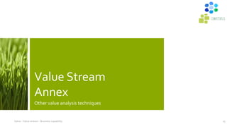 Value Stream
Annex
Other value analysis techniques
Value -Value stream - Business capability 25
 