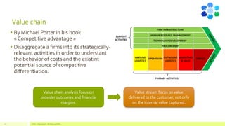 Value chain
• By Michael Porter in his book
« Competitive advantage »
• Disaggregate a firms into its strategically-
relevant activities in order to understant
the behavior of costs and the existint
potential source of competitive
differentiation.
Value - Value stream - Business capability27
Value chain analysis focus on
provider outcomes and financial
margins.
Value stream focus on value
delivered to the customer, not only
on the internal value captured.
 