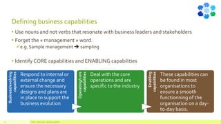 Defining business capabilities
• Use nouns and not verbs that resonate with business leaders and stakeholders
• Forget the « management » word.
✓e.g. Sample management ➔ sampling
• Identify CORE capabilities and ENABLING capabilities
Value - Value stream - Business capability33
Business/evolving
capabilities
Respond to internal or
external change and
ensure the necessary
designs and plans are
in place to support the
business evolution
Operating/core
capabilities
Deal with the core
operations and are
specific to the industry
Enabling
capabilities
These capabilities can
be found in most
organisations to
ensure a smooth
functionning of the
organisation on a day-
to-day basis.
 