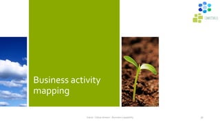 Business activity
mapping
Value -Value stream - Business capability 36
 