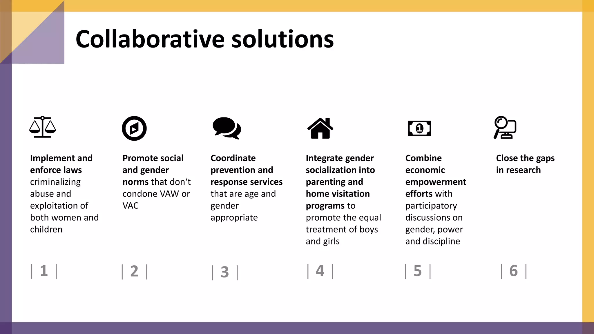 Violence Against Women & Violence Against Children - The Points of ...