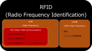 RFID
(Radio Frequency Identification)
HF
(High Frequency)
UHF
(Ultra High Frequency)
NFC (Near Field Communication)
?Type A (taspoʤ)
?Type B (S^ʤ)
?FeliCa (ͨϵIC`, QuickPay, iDʤ)
?
?ӥˤڎ
 