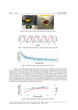 1910 r ISSN: 2088-8694
Figure 4. Measurement setup for through-metal-wall power transfer.
Figure 5. Measured collector voltage vs. collector current of the class-E PA.
Figure 6. Measured output signal spectrum of the class-E PA.
Figure 7 shows the measured gain and output power versus the input powers of the class-E PA. It
archives a peak gain of 25.2 dB at 21.7 dBm input power. The output power of the PA increases linearly with
the input power. At 24.2 dBm input power, the output power is 48.5 dBm or 70.8 W. The measured collector
efficiency as a function of the output power is shown in Figure 8. The PA obtains a peak efficiency of 57.3%
at 42.2 W output power. The efficiency decrease slowly with increasing output powers. At 70.8 W output
power, the efficiency is 50%. The lower value of PA efficiency can be explained by the reduced influences of
ferrites at high output powers. Figure 9 shows the measured PTE and received power versus output power of
the proposed IPT system. The power transfer system obtains the peak PTE of 9% and it can deliver 5 W power
to the receiver side through the 3.1-mm thick aluminum barrier.
Figure 7. Measured gain and output power of the class-E PA.
Int J Pow Elec  Dri Syst, Vol. 10, No. 4, December 2019 : 1906 – 1913
 