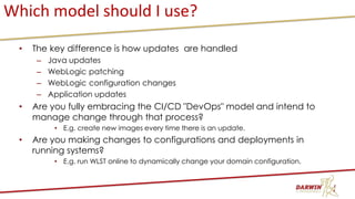 Weblogic Model The Kubernetes WebLogic revival (part 2) | PDF