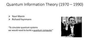 Quantum Information Theory (1970 – 1990)
 Youri Manin
 Richard Feynmann
“To simulate quantum systems
we would need to build a quantum computer”
 