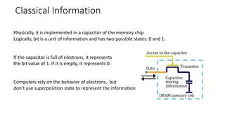 Classical Information
Physically, it is implemented in a capacitor of the memory chip
Logically, bit is a unit of information and has two possible states: 0 and 1.
If the capacitor is full of electrons, it represents
the bit value of 1. If it is empty, it represents 0.
Computers rely on the behavior of electrons, but
don’t use superposition state to represent the information
 