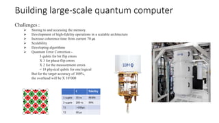 Building large-scale quantum computer
Challenges :
 Storing to and accessing the memory
 Development of high-fidelity operations in a scalable architecture
 Increase coherence time from current 70 µs
 Scalability
 Developing algorithms
 Quantum Error Correction -
3 qubits for bit flip errors
X 3 for phase flip errors
X 2 for the measurement errors
= 18 physical qubits for one logical
But for the target accuracy of 100%,
the overhead will be X 10’000
t fidelity
1-q gate 15 ns 99.8%
2-q gate 200 ns 99%
T1 >100µs
T2 30 µs
 