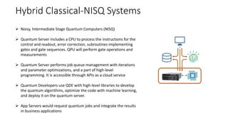 Hybrid Classical-NISQ Systems
 Noisy, Intermediate Stage Quantum Computers (NISQ)
 Quantum Server includes a CPU to process the instructions for the
control and readout, error correction, subroutines implementing
gates and gate sequences. QPU will perform gate operations and
measurements
 Quantum Server performs job queue management with iterations
and parameter optimizations, and a part of high-level
programming. It is accessible through APIs as a cloud service
 Quantum Developers use QDE with high-level libraries to develop
the quantum algorithms, optimize the code with machine learning,
and deploy it on the quantum server.
 App Servers would request quantum jobs and integrate the results
in business applications
 