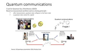 Quantum communications
Used for Quantum Key Distribution (QKD)
Based on measurement problem and no-cloning principle :
• after measurement, quantum state collapses to the basis state
• a quantum state cannot be copied
Source: ID Quantique presentation 2018, Nicolas Gisin
 