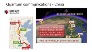 Quantum communications - China
 