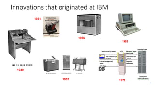 4
1972
1949
1931
1956
1952
Innovations that originated at IBM
1981
 