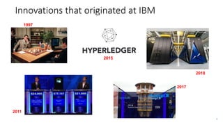 5
2011
2017
2018
2015
Innovations that originated at IBM
1997
 