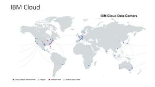 IBM Cloud Data Centers
IBM Cloud
 