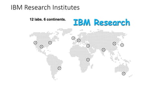 IBM Research Institutes
 