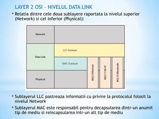 Data link layer 2 | PPT