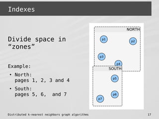 Distributed k-nearest neighbors graph algorithms 17
Indexes
Divide space in
“zones”
Example:
●
North:
pages 1, 2, 3 and 4
...