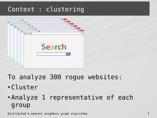 Distributed k-nearest neighbors graph algorithms 7
Context : clustering
To analyze 300 rogue websites:
●
Cluster
●
Analyze...