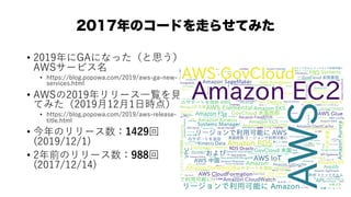 2017Υ`ɤߤ餻Ƥߤ
? 2019GAˤʤä˼
AWS`ӥ
? https://blog.popowa.com/2019/aws-ga-new-
services.html
? AWS2019`?E?
Ƥߤ2019?12?1?r㣩
? https://blog.popowa.com/2019/aws-release-
title.html
? Υ`1429
(2019/12/1)
? 2ǰΥ`988
(2017/12/14)
 