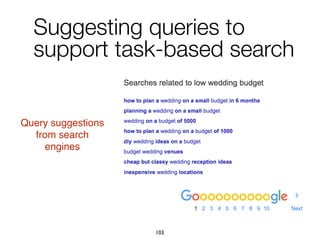 Suggesting queries to
support task-based search
103
Query suggestions
from search
engines
 