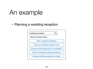 An example
• Planning a wedding reception
wedding reception
Plan a wedding reception
Recommended Tasks:
Plan your wedding reception exit
Announce the bridal party at a reception
Throw a Hawaiian wedding reception
Choose wedding reception activities
120
 