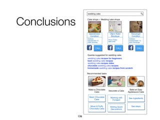 Conclusions
136
wedding cake
Stavanger
Conditori
Olja's Kake
Boutique
Gjestalveien
Conditori
Cake shops > Wedding cake shops
Recommended tasks
Make a Chocolate
Cake
Basic Chocolate
Cake
Moist & Fluﬀy
Chocolate Cake
Bake an Easy
Applesauce Cake
See ingredients
See steps
Address:
Gjesdalveien 27,
4306 Sandnes
Hours Today:
9AM-5PM
Address:
Godesetdalen 10,
4034 Stavanger
CALL CALL CALL
Decorate a Cake
Working with
Fondant
Adding Quick
Decorations
Queries suggested for wedding cake
wedding cake recipes for beginners
best wedding cake recipes
wedding cake recipes video
chocolate wedding cake recipes
homemade wedding cake recipes from scratch
 