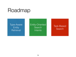 Roadmap
Type-Aware
Entity
Retrieval
Task-Based
Search
Entity-Oriented
Search
Intents
16
 