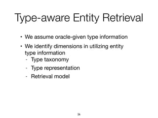 • We assume oracle-given type information

• We identify dimensions in utilizing entity
type information

- Type taxonomy

- Type representation

- Retrieval model
Type-aware Entity Retrieval
26
 