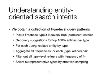 Understanding entity-
oriented search intents
• We obtain a collection of type-level query patterns

• Pick a Freebase type if it covers 100+ prominent entities

• Get query suggestions for top 1000- entities per type

• For each query, replace entity by type

• Aggregate all frequencies for each (type, reﬁner) pair

• Filter out all type-level reﬁners with frequency of 4-

• Select 50 representative types by stratiﬁed sampling

63
 