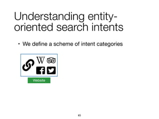 Understanding entity-
oriented search intents
• We deﬁne a scheme of intent categories

Website
65
 