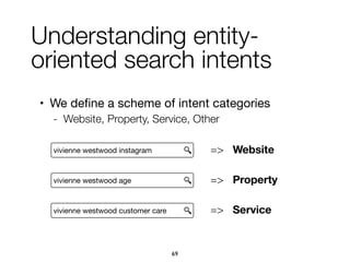 Understanding entity-
oriented search intents
• We deﬁne a scheme of intent categories

- Website, Property, Service, Other
=> Website
=> Property
=> Service
vivienne westwood age
vivienne westwood instagram
vivienne westwood customer care
69
 