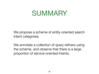 We propose a scheme of entity-oriented search
intent categories.
We annotate a collection of query reﬁners using
the scheme, and observe that there is a large
proportion of service-oriented intents.
SUMMARY
72
 
