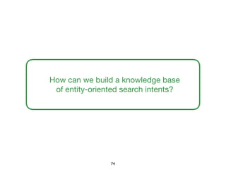 How can we build a knowledge base

of entity-oriented search intents?
74
 
