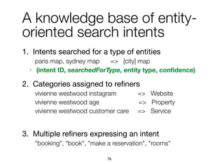 1. Intents searched for a type of entities

paris map, sydney map => [city] map
• (intent ID, searchedForType, entity type, conﬁdence)
2. Categories assigned to reﬁners

vivienne westwood instagram => Website
vivienne westwood age => Property
vivienne westwood customer care => Service
3. Multiple reﬁners expressing an intent

"booking", "book", "make a reservation", "rooms"
76
A knowledge base of entity-
oriented search intents
 