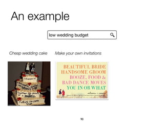 Cheap wedding cake Make your own invitations
low wedding budget
An example
90
 