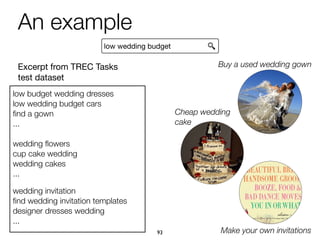 Cheap wedding
cake
Make your own invitations
Buy a used wedding gownExcerpt from TREC Tasks

test dataset
low wedding budget
1 low budget wedding dresses
0 low wedding budget cars
1 ﬁnd a gown
...
0 wedding ﬂowers
1 cup cake wedding
1 wedding cakes
...
2 wedding invitation
1 ﬁnd wedding invitation templates
0 designer dresses wedding
...
An example
93
 