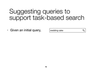 • Given an initial query,
Suggesting queries to
support task-based search
wedding cake
wedding cake gallery
wedding cake recipes
wedding cake ﬂavors
98
 