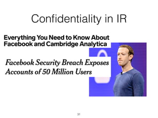 Conﬁdentiality in IR
31
 