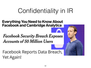 Conﬁdentiality in IR
32
 