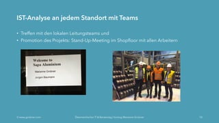 IST-Analyse an jedem Standort mit Teams
• Treffen mit den lokalen Leitungsteams und
• Promotion des Projekts: Stand-Up-Meeting im Shopfloor mit allen Arbeitern
Ó www.grobner.com Österreichischer IT & Beratertag | Vortrag Marianne Grobner 10
 