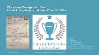 Ó www.grobner.com Österreichischer IT & Beratertag | Vortrag Marianne Grobner 12
Workshop Management Team:
Entwicklung eines attraktiven Zukunftsbildes
4 Werke
3 Standorte
2 Geschäftsfelder
1 erfolgreiche Firma
Champions = beste Performance in
Osteuropa innerhalb des Konzerns
 