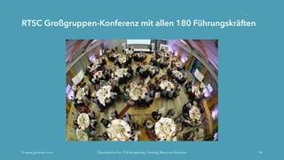 RTSC Großgruppen-Konferenz mit allen 180 Führungskräften
Ó www.grobner.com Österreichischer IT & Beratertag | Vortrag Marianne Grobner 14
 
