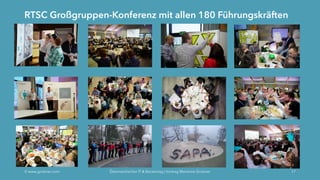Ó www.grobner.com Österreichischer IT & Beratertag | Vortrag Marianne Grobner 17
RTSC Großgruppen-Konferenz mit allen 180 Führungskräften
 