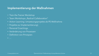Implementierung der Maßnahmen
• Train the Trainer Workshop
• Team Workshops „Radical Collaboration“
• Action Learning: Umsetzungsprojekte als PE-Maßnahme
• Projekte zur Implementierung)
• Personal Coachings
• Veränderung von Prozessen
• Definition von Prinzipien
• …
Ó www.grobner.com Österreichischer IT & Beratertag | Vortrag Marianne Grobner 19
 