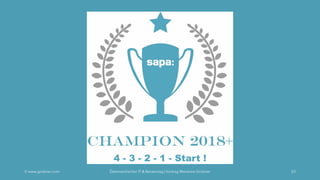 Ó www.grobner.com Österreichischer IT & Beratertag | Vortrag Marianne Grobner 23
 