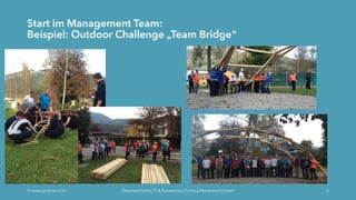 Start im Management Team:
Beispiel: Outdoor Challenge „Team Bridge“
Ó www.grobner.com Österreichischer IT & Beratertag | Vortrag Marianne Grobner 6
 