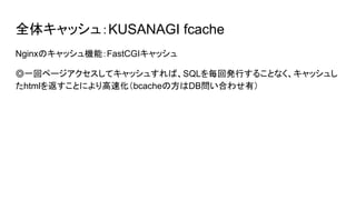 ȫ奭å壺KUSANAGI fcache
NginxΥåCܣFastCGIå
һإک`ƥå夹СSQL򚰻ذkФ뤳Ȥʤå夷
html򷵤ȤˤٻbcacheηDBϤ碌У
 
