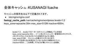 ȫ奭å壺KUSANAGI fcache
åαȤ¤ǶxƤޤ
 /etc/nginx/nginx.conf
fastcgi_cache_path /var/cache/nginx/wordpress levels=1:2
keys_zone=wpcache:30m max_size=512M inactive=600m;
levels=1:2 ... levelsѥ``ϥåΘ٥ָ
keys_zone=wpcache:30m ... `ȥå奭`äΥꥵ
ꥵȤƤ 30ᥬХȤ򱣳֤褦O
max_size=512M ... å󥵥ˤʤޤ
Υ򳬤äƤʤΤƤ
inactive=600m ... Εrgoå
 