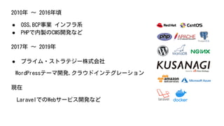  OSS,BCPI եϵ
 PHPuCMS_kʤ
2010 ? 2016
 ץ饤?ȥƥ`ʽ
WordPressƩ`_k,饦ɥƥ`
2017 ? 2019
F
LaravelǤWeb`ӥ_kʤ
 
